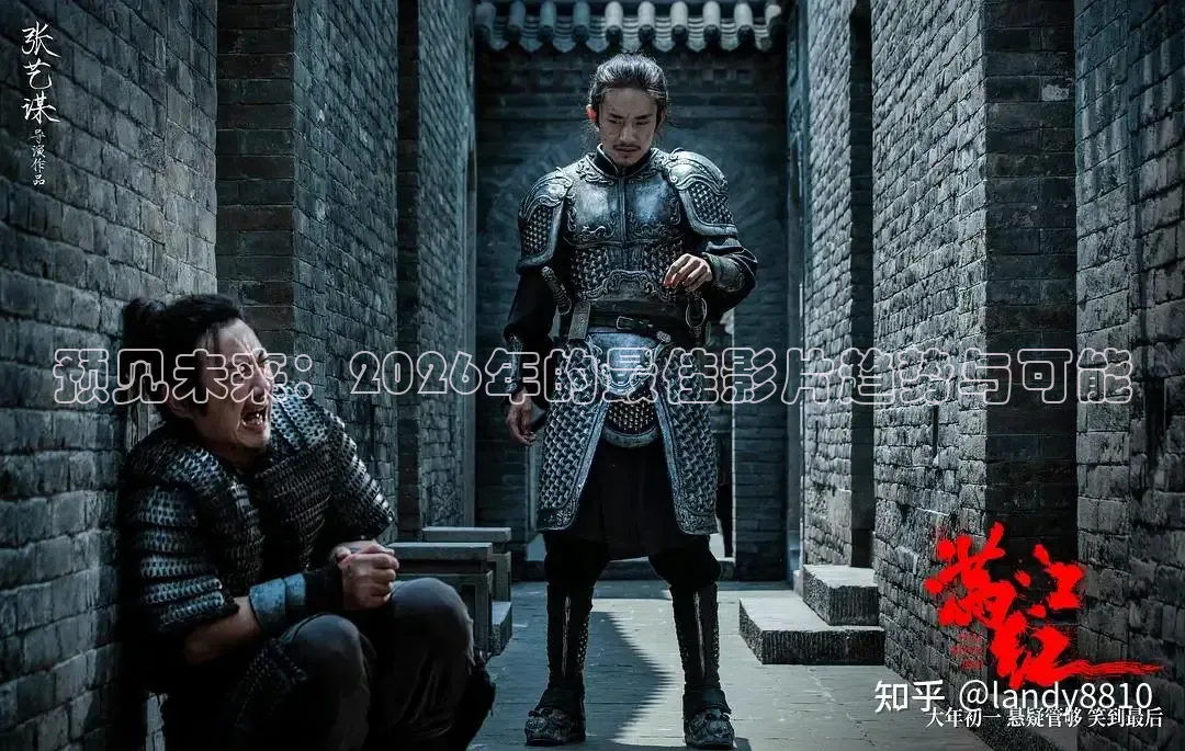 预见未来：2026年的最佳影片趋势与可能